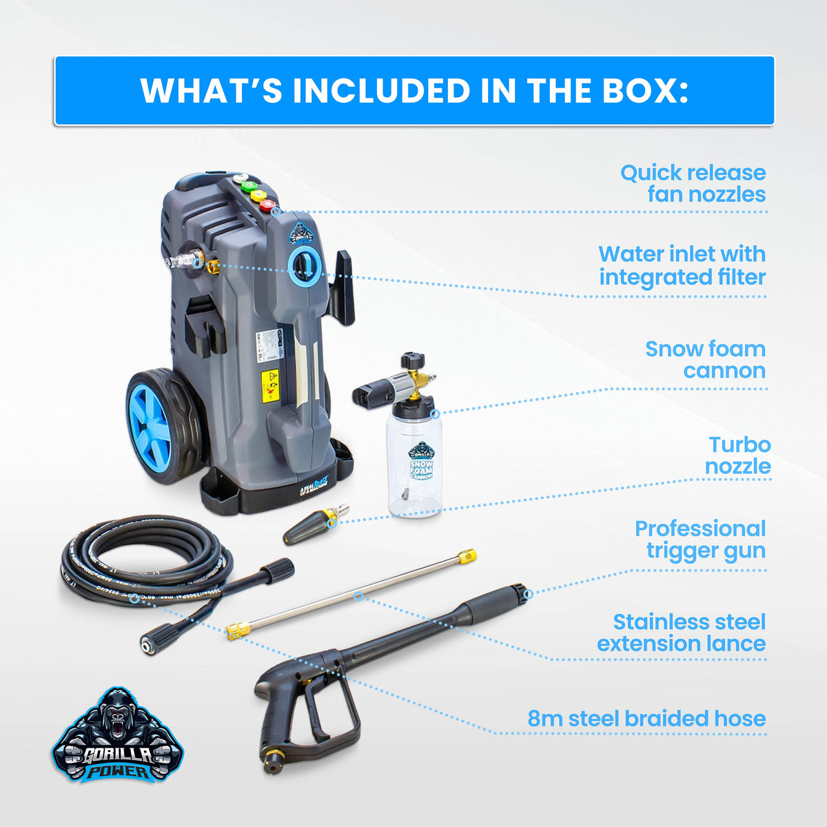 Gorilla Power GP8 Semi-Professional Electric Pressure Washer