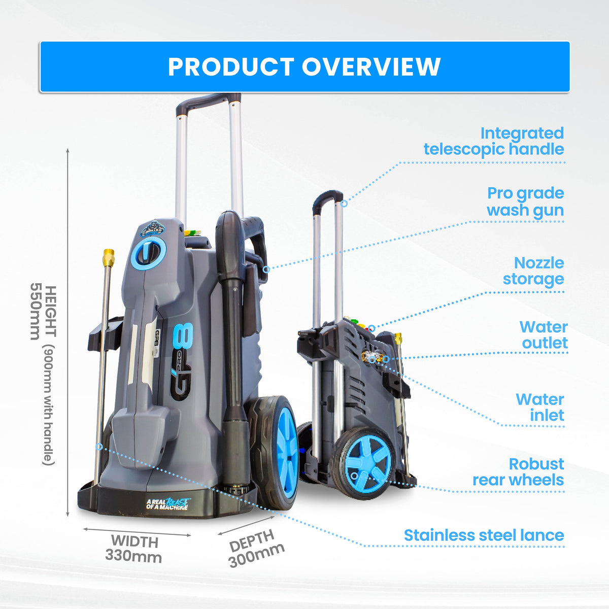 Gorilla Power GP8 Semi-Professional Electric Pressure Washer